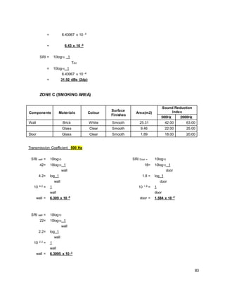 83
= 6.43067 x 10 -4
= 6.43 x 10 -4
SRI = 10log10 1
TAV
= 10log10 1
6.43067 x 10 -4
= 31.92 dBs (2dp)
ZONE C (SMOKING AREA)
Components Materials Colour
Surface
Finishes
Area(m2)
Sound Reduction
Index
500Hz 2000Hz
Wall Brick White Smooth 25.31 42.00 63.00
Glass Clear Smooth 9.46 22.00 25.00
Door Glass Clear Smooth 1.89 18.00 20.00
Transmission Coefficient 500 Hz
SRI wall = 10log10 SRI Door = 10log10
42= 10log10 1 18= 10log10 1
wall door
4.2= log 1 1.8 = log 1
wall door
10 4.2 = 1 10 1.8 = 1
wall door
wall = 6.309 x 10 -5 door = 1.584 x 10 -2
SRI wall = 10log10
22= 10log10 1
wall
2.2= log 1
wall
10 2.2 = 1
wall
wall = 6.3095 x 10 -3
 