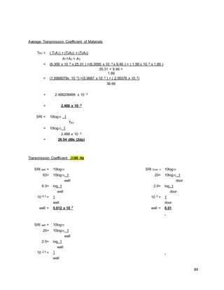 84
Average Transmission Coefficient of Materials
TAV = ( T1A1) + (T2A2) + (T3A3)
A1+A2 + A3
= (6.309 x 10 -5 x 25.31 ) +(6.3095 x 10 -3 x 9.46 ) + ( 1.58 x 10 -2 x 1.89 )
25.31 + 9.46 +
1.89
= (1.5968079x 10 -3) +(5.9687 x 10 -2 ) + ( 2.99376 x 10 -2)
36.66
= 2.488208999 x 10 -3
= 2.488 x 10 -3
SRI = 10log10 1
TAV
= 10log10 1
2.488 x 10 -3
= 26.04 dBs (2dp)
Transmission Coefficient 2000 Hz
SRI wall = 10log10 SRI Door = 10log10
63= 10log10 1 20= 10log10 1
wall door
6.3= log 1 2.0= log 1
wall door
10 6.3 = 1 10 2 = 1
wall door
wall = 5.012 x 10 -7 wall = 0.01
SRI wall = 10log10
25= 10log10 1
wall
2.5= log 1
wall
10 2.5 = 1
wall
 