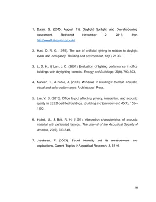 90
1. Duran, S. (2015, August 13). Daylight Sunlight and Overshadowing
Assesment. Retrieved November 2, 2016, from
http://www6.kingston.gov.uk/
2. Hunt, D. R. G. (1979). The use of artificial lighting in relation to daylight
levels and occupancy. Building and environment, 14(1), 21-33.
3. Li, D. H., & Lam, J. C. (2001). Evaluation of lighting performance in office
buildings with daylighting controls. Energy and Buildings, 33(8), 793-803.
4. Muneer, T., & Kubie, J. (2000). Windows in buildings: thermal, acoustic,
visual and solar performance. Architectural Press.
5. Lee, Y. S. (2010). Office layout affecting privacy, interaction, and acoustic
quality in LEED-certified buildings. Building and Environment, 45(7), 1594-
1600.
6. Ingård, U., & Bolt, R. H. (1951). Absorption characteristics of acoustic
material with perforated facings. The Journal of the Acoustical Society of
America, 23(5), 533-540.
7. Jacobsen, F. (2003). Sound intensity and its measurement and
applications. Current Topics in Acoustical Research, 3, 87-91.
 