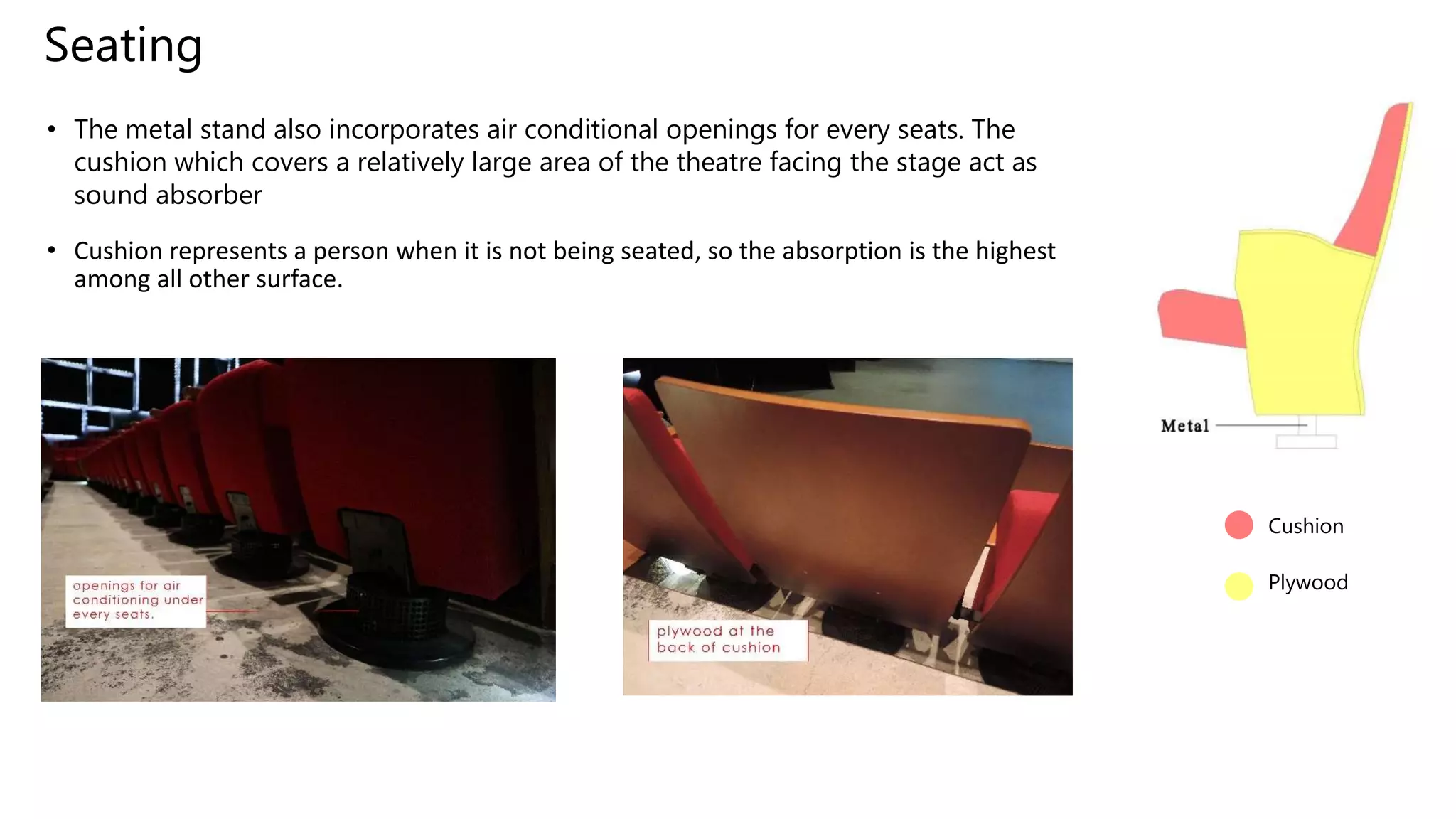 Seating
• The metal stand also incorporates air conditional openings for every seats. The
cushion which covers a relatively large area of the theatre facing the stage act as
sound absorber
• Cushion represents a person when it is not being seated, so the absorption is the highest
among all other surface.
Cushion
Plywood
 