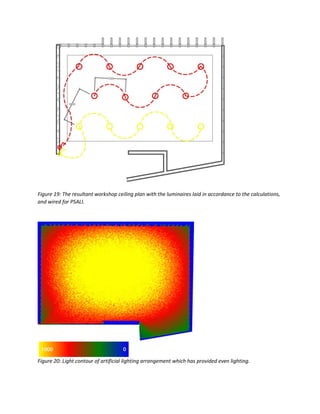 Figure 19: The resultant workshop ceiling plan with the luminaires laid in accordance to the calculations,
and wired for PSALI.
Figure 20: Light contour of artificial lighting arrangement which has provided even lighting.
 