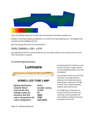 Figure 24: Lighting contour for the café. Note extremely poor illumination performance.
Despite its unorthodox lighting arrangement, as it stands it has major lighting issues. The daylight factor
calculation further highlights this fact.
With the average illuminance at a measly 500 lux:
(500lx /30000lx) x 100 = 1.67%
Poor lighting will make the café unsuitable for any reasonable reading or even eating activity. As such,
PSALI intervention is required.
2.3.2 Artificial Lighting Calculation
As aforementioned, the library is also
meant to be open at night, and thus
an artificial lighting solution must also
be designed.
The selected luminaire is an LED tube.
LEDs have a very high efficiency,
allowing it to minimize heat waste
while saving on electricity. The high
luminous flux is needed to greatly
brighten up the dark interior.
The 2700K colour temperature is
warmer than the one found in the
workshop, and thus provides the
more intimate, relaxed and informal
atmosphere of the café.
Figure 25: Lighting specifications
 