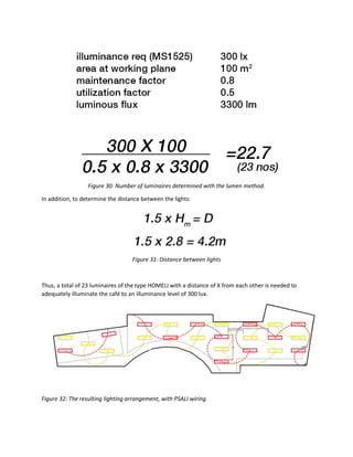 Figure 30: Number of luminaires determined with the lumen method.
In addition, to determine the distance between the lights:
Figure 31: Distance between lights
Thus, a total of 23 luminaires of the type HOMELI with a distance of X from each other is needed to
adequately illuminate the café to an illuminance level of 300 lux.
Figure 32: The resulting lighting arrangement, with PSALI wiring.
 