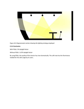 Figure 36: Diagrammatic section showing the lighting strategy employed
2.3.4 Conclusion:
With PSALI: 5% daylight factor
Without PSALI: 1.67% daylight factor
By using PSALI, the quality of the interior has risen dramatically. The café now has the illuminance
needed for the safe usage by its users.
 