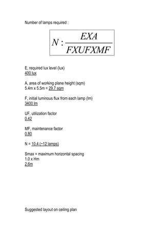 Number of lamps required :
FXUFXMF
EXA
N :
E, required lux level (lux)
400 lux
A, area of working plane height (sqm)
5.4m x 5.5m = 29.7 sqm
F, initial luminous flux from each lamp (lm)
3400 lm
UF, utilization factor
0.42
MF, maintenance factor
0.80
N = 10.4 (~12 lamps)
Smax = maximum horizontal spacing
1.0 x Hm
2.6m
Suggested layout on ceiling plan
 