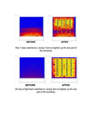 Row 1 been switched on, during 11am to brighten up the rear part of
the workshop.
All rows of light been switched on, during 3pm to brighten up the rear
part of the workshop.
 