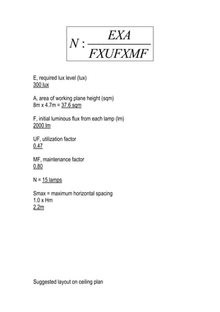 FXUFXMF
EXA
N :
E, required lux level (lux)
300 lux
A, area of working plane height (sqm)
8m x 4.7m = 37.6 sqm
F, initial luminous flux from each lamp (lm)
2000 lm
UF, utilization factor
0.47
MF, maintenance factor
0.80
N = 15 lamps
Smax = maximum horizontal spacing
1.0 x Hm
2.2m
Suggested layout on ceiling plan
 
