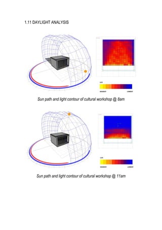 1.11 DAYLIGHT ANALYSIS
Sun path and light contour of cultural workshop @ 8am
Sun path and light contour of cultural workshop @ 11am
 