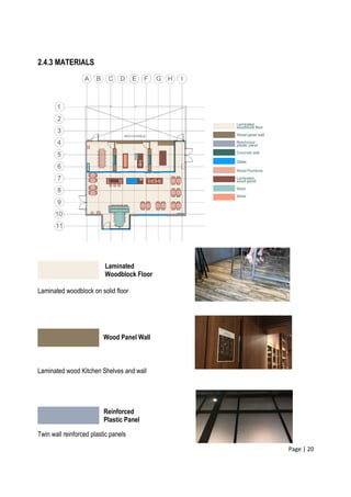 Page | 20
2.4.3 MATERIALS
Laminated woodblock on solid floor
Laminated wood Kitchen Shelves and wall
Twin wall reinforced plastic panels
Laminated
Woodblock Floor
Wood Panel Wall
Reinforced
Plastic Panel
 