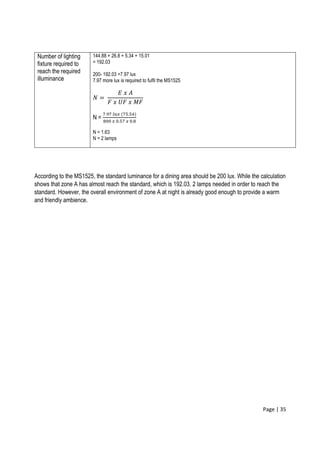 Page | 35
According to the MS1525, the standard luminance for a dining area should be 200 lux. While the calculation
shows that zone A has almost reach the standard, which is 192.03. 2 lamps needed in order to reach the
standard. However, the overall environment of zone A at night is already good enough to provide a warm
and friendly ambience.
Number of lighting
fixture required to
reach the required
illuminance
144.88 + 26.8 + 5.34 + 15.01
= 192.03
200- 192.03 =7.97 lux
7.97 more lux is required to fulfil the MS1525
𝑁 =
𝐸 𝑥 𝐴
𝐹 𝑥 𝑈𝐹 𝑥 𝑀𝐹
N =
7.97 𝑙𝑢𝑥 (75.54)
800 𝑥 0.57 𝑥 0.8
N = 1.63
N = 2 lamps
 
