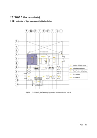 Page | 36
2.5.2 ZONE B (Café room divider)
2.5.2.1 Indication of light sources and light distribution
Figure 2.5.2.1.1 Floor plan indicating light source and distribution of zone B
 