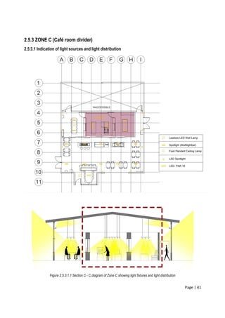 Page | 41
2.5.3 ZONE C (Café room divider)
2.5.3.1 Indication of light sources and light distribution
Figure 2.5.3.1.1 Section C - C diagram of Zone C showing light fixtures and light distribution
 