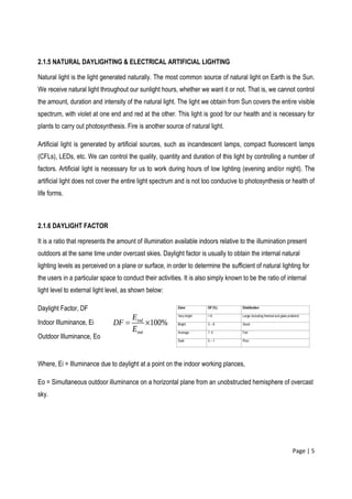 Page | 5
2.1.5 NATURAL DAYLIGHTING & ELECTRICAL ARTIFICIAL LIGHTING
Natural light is the light generated naturally. The most common source of natural light on Earth is the Sun.
We receive natural light throughout our sunlight hours, whether we want it or not. That is, we cannot control
the amount, duration and intensity of the natural light. The light we obtain from Sun covers the entire visible
spectrum, with violet at one end and red at the other. This light is good for our health and is necessary for
plants to carry out photosynthesis. Fire is another source of natural light.
Artificial light is generated by artificial sources, such as incandescent lamps, compact fluorescent lamps
(CFLs), LEDs, etc. We can control the quality, quantity and duration of this light by controlling a number of
factors. Artificial light is necessary for us to work during hours of low lighting (evening and/or night). The
artificial light does not cover the entire light spectrum and is not too conducive to photosynthesis or health of
life forms.
2.1.6 DAYLIGHT FACTOR
It is a ratio that represents the amount of illumination available indoors relative to the illumination present
outdoors at the same time under overcast skies. Daylight factor is usually to obtain the internal natural
lighting levels as perceived on a plane or surface, in order to determine the sufficient of natural lighting for
the users in a particular space to conduct their activities. It is also simply known to be the ratio of internal
light level to external light level, as shown below:
Daylight Factor, DF
Indoor Illuminance, Ei
Outdoor Illuminance, Eo
Where, Ei = Illuminance due to daylight at a point on the indoor working plances,
Eo = Simultaneous outdoor illuminance on a horizontal plane from an unobstructed hemisphere of overcast
sky.
 