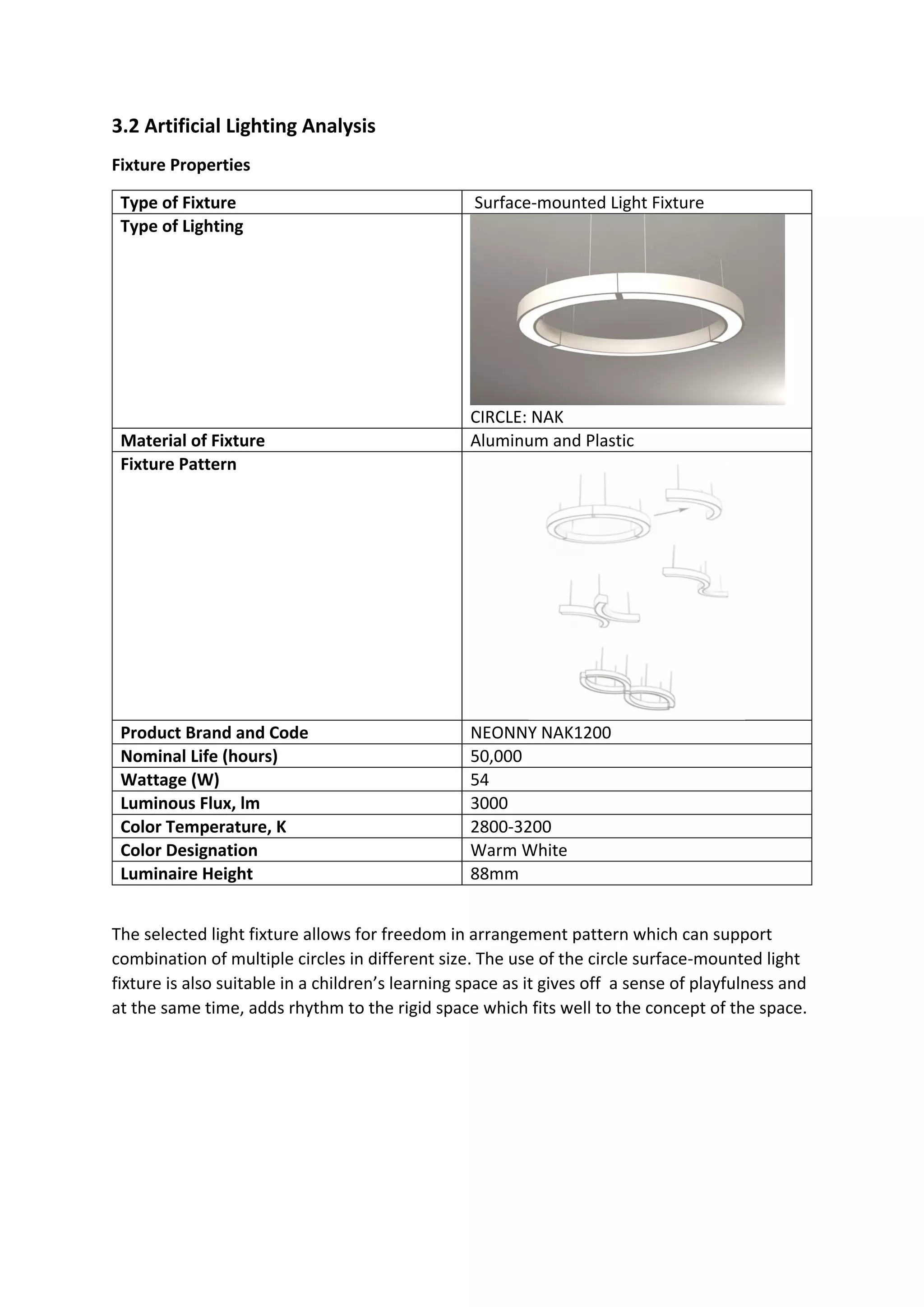 3.2 Artificial Lighting Analysis
Fixture Properties
Type of Fixture Surface-mounted Light Fixture
Type of Lighting
CIRCLE: NAK
Material of Fixture Aluminum and Plastic
Fixture Pattern
Product Brand and Code NEONNY NAK1200
Nominal Life (hours) 50,000
Wattage (W) 54
Luminous Flux, lm 3000
Color Temperature, K 2800-3200
Color Designation Warm White
Luminaire Height 88mm
The selected light fixture allows for freedom in arrangement pattern which can support
combination of multiple circles in different size. The use of the circle surface-mounted light
fixture is also suitable in a children’s learning space as it gives off a sense of playfulness and
at the same time, adds rhythm to the rigid space which fits well to the concept of the space.
 