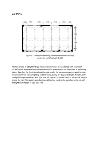 2.3 PSALI
There is a total of 18 light fittings installed to illuminate the workshop with an area of
55.9m2
which meets the requirement of MS1525 whereby 400 lux is required in a working
space. Based on the lighting analysis the area nearby the glass windows receives the most
illumination from natural lighting and therefore, during the days with bright daylight, only
the light fittings connected with light blue are needed to be switched on. When the daylight
drops, the light fittings connected with dark blue line can then be switched on to aid with
the light illumination of light blue line.
Figure 2.3.1 The reflected ceiling plan shows the electrical supply
system for workshop (scale 1:100)
 