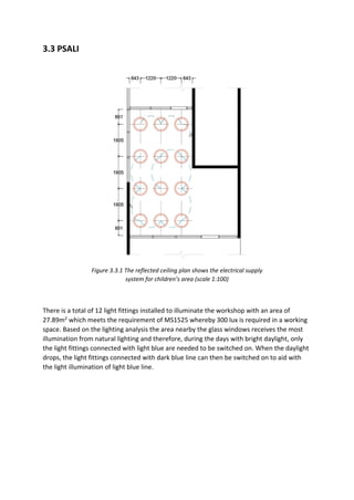 3.3 PSALI
There is a total of 12 light fittings installed to illuminate the workshop with an area of
27.89m2
which meets the requirement of MS1525 whereby 300 lux is required in a working
space. Based on the lighting analysis the area nearby the glass windows receives the most
illumination from natural lighting and therefore, during the days with bright daylight, only
the light fittings connected with light blue are needed to be switched on. When the daylight
drops, the light fittings connected with dark blue line can then be switched on to aid with
the light illumination of light blue line.
Figure 3.3.1 The reflected ceiling plan shows the electrical supply
system for children’s area (scale 1:100)
 