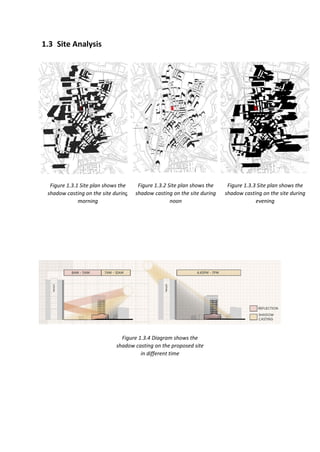1.3 Site Analysis
Figure 1.3.1 Site plan shows the
shadow casting on the site during
morning
Figure 1.3.2 Site plan shows the
shadow casting on the site during
noon
Figure 1.3.3 Site plan shows the
shadow casting on the site during
evening
Figure 1.3.4 Diagram shows the
shadow casting on the proposed site
in different time
 