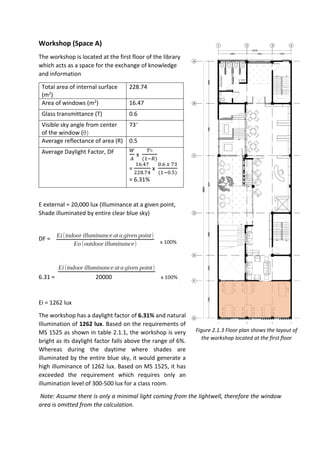 Workshop (Space A)
The workshop is located at the first floor of the library
which acts as a space for the exchange of knowledge
and information
Total area of internal surface
(m2
)
228.74
Area of windows (m2
) 16.47
Glass transmittance (T) 0.6
Visible sky angle from center
of the window (θ)
73°
Average reflectance of area (R) 0.5
Average Daylight Factor, DF 𝑊
𝐴
x
𝑇θ
(1−𝑅)
=
16.47
228.74
x
0.6 𝑥 73
(1−0.5)
= 6.31%
E external = 20,000 lux (Illuminance at a given point,
Shade illuminated by entire clear blue sky)
DF =
6.31 = 20000
Ei = 1262 lux
The workshop has a daylight factor of 6.31% and natural
Illumination of 1262 lux. Based on the requirements of
MS 1525 as shown in table 2.1.1, the workshop is very
bright as its daylight factor falls above the range of 6%.
Whereas during the daytime where shades are
illuminated by the entire blue sky, it would generate a
high illuminance of 1262 lux. Based on MS 1525, it has
exceeded the requirement which requires only an
illumination level of 300-500 lux for a class room.
Note: Assume there is only a minimal light coming from the lightwell, therefore the window
area is omitted from the calculation.
Figure 2.1.3 Floor plan shows the layout of
the workshop located at the first floor
 
