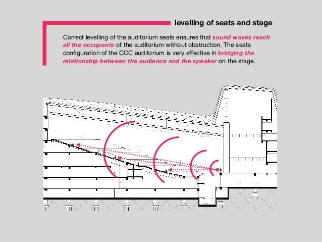 Auditorium case study pdf picture
