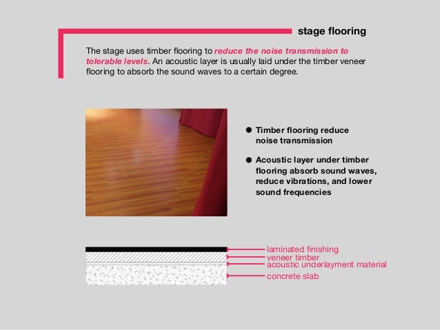 Auditorium case study pune image