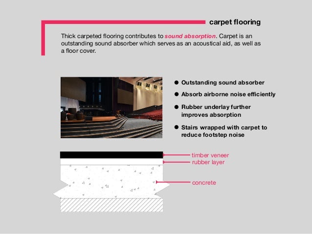 Auditorium acoustics case study ppt image