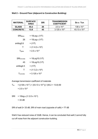 PROJECT 1 LIGHTING & ACOUSTIC PERFORMANCE EVALUATION AND DESIGN OF YELLOW APRON CAFÉ
40 | P a g e
Wall 2 – Ground Floor (Adjacent to Construction Building)
MATERIAL
SURFACE
AREA
SRI
TRANSMISSION
COEFFICIENT
Sn x Tcn
GLASS 55.2 26 2.5 x 10-3 138 x 10-3
CONCRETE 13.8 45 3.125 x 10-5 43.13 x 10-5
SRIglass = 10Log10 (1/T)
26 = 10Log10 (1/T)
antilog2.6 = (1/T)
T = (1/ 4.0 x 102)
Tglass = 2.5 x 10-3
SRIconcrete = 10Log10 (1/T)
45 = 10Log10 (1/T)
antilog4.5 = (1/T)
T = (1/ 3.2 x 104)
Tconcrete = 3.125 x 10-5
Average transmission coefficient of materials
Tav = [(138 x 10-3 ) + (43.13 x 10-5 )] / (55.2 + 13.8) 69
= 2.0 x 10-3
SRI = 10log10 (1/ 2.0 x 10-3)
= 33 dB
SRI of wall 2= 33 dB, SRI of main road (opposite of café) = 77 dB
Wall 2 has reduced noise of 33dB. Hence, it can be concluded that wall 2 cannot fully
cut off noise from the adjacent construction building.
 