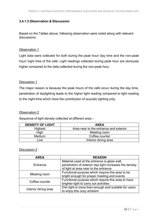 PROJECT 1 LIGHTING & ACOUSTIC PERFORMANCE EVALUATION AND DESIGN OF YELLOW APRON CAFÉ
62 | P a g e
3.4.1.3 Observation & Discussion
Based on the Tables above, following observation were noted along with relevant
discussions.
Observation 1
Light data were collected for both during the peak hour/ day time and the non-peak
hour/ night time of the café. Light readings collected during peak hour are obviously
higher compared to the data collected during the non-peak hour.
Discussion 1
The major reason is because the peak hours of the café occur during the day time,
penetration of daylighting leads to the higher light reading compared to light reading
to the night time which have the contribution of acoustic lighting only.
Observation 2
Sequence of light density collected at different area: -
DENSITY OF LIGHT AREA
Highest Area near to the entrance and exterior
High Meeting room
Medium Coffee counter
Low Interior dining area
Discussion 2
AREA REASON
Entrance
Material used at the entrance is glass wall,
penetration of exterior day light increases the density
of light at area near to the entrance
Meeting room
Functional purpose which require this area to be
bright enough for proper meeting and events
Coffee counter
Functional purpose which require this area to have
brighter light to carry out activities
Interior dining area
Dim light is more than enough and suitable for users
to enjoy this cozy ambient
 