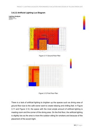 PROJECT 1 LIGHTING & ACOUSTIC PERFORMANCE EVALUATION AND DESIGN OF YELLOW APRON CAFÉ
64 | P a g e
3.4.2.2 Artificial Lighting Lux Diagram
There is a lack of artificial lighting to brighten up the spaces such as dining area of
ground floor due to the café owner want to create relaxing and chilling feel. In Figure
3.11 and Figure 3.12, the space with the most ample amount of artificial lighting is
meeting room and the corner of the dining area. On the first floor, the artificial lighting
is slightly low as the area is more the outdoor sitting for smokers and because of the
placement of the accent light.
Figure 3.11 Ground Floor Plan
Figure 3.12 First Floor Plan
 