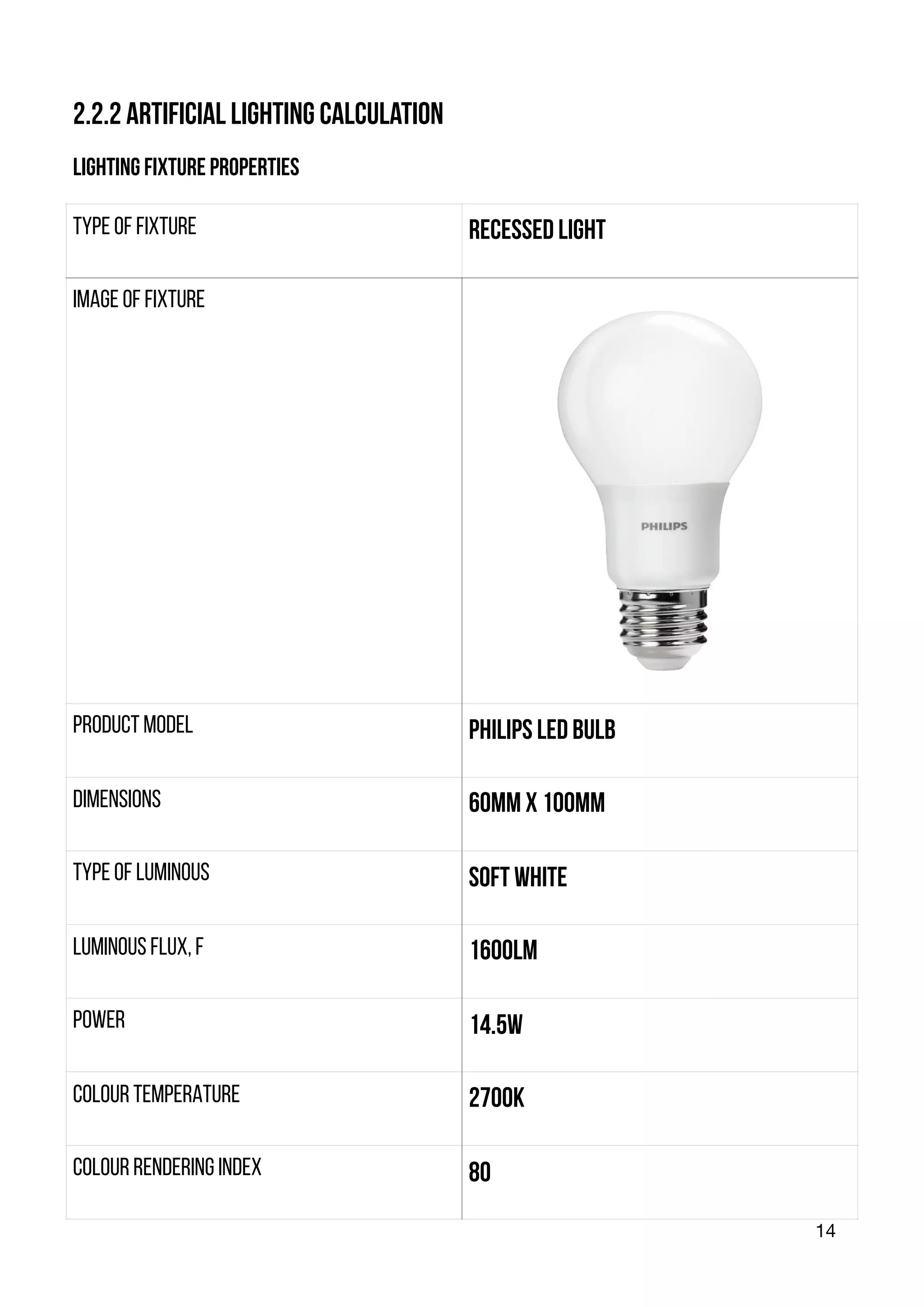 14
2.2.2 artificial lighting calculation
TYPE OF FIXTURE RECESSED light
IMAGE OF FIXTURE
PRODUCT MODEL PHILIPS LED BULB
DIMENSIONS 60mm x 100mm
TYPE OF LUMINOUS soft white
LUMINOUS FLUX, f 1600lm
POWER 14.5w
COLOUR TEMPERATURE 2700k
COLOUR RENDERING INDEX 80
lighting fixture properties
 