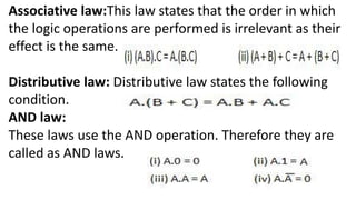Associative law:This law states that the order in which
the logic operations are performed is irrelevant as their
effect is the same.
Distributive law: Distributive law states the following
condition.
AND law:
These laws use the AND operation. Therefore they are
called as AND laws.
 