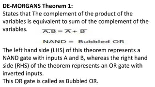 DE-MORGANS Theorem 1:
States that The complement of the product of the
variables is equivalent to sum of the complement of the
variables.
The left hand side (LHS) of this theorem represents a
NAND gate with inputs A and B, whereas the right hand
side (RHS) of the theorem represents an OR gate with
inverted inputs.
This OR gate is called as Bubbled OR.
 
