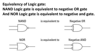 Equivalency of Logic gate:
NAND Logic gate is equivalent to negative OR gate
And NOR Logic gate is equivalent to negative and gate.
 