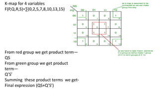 K-map for 4 variables
F(P,Q,R,S)=∑(0,2,5,7,8,10,13,15)
From red group we get product term—
QS
From green group we get product
term—
Q’S’
Summing these product terms we get-
Final expression (QS+Q’S’)
 