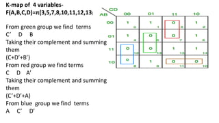 K-map of 4 variables-
F(A,B,C,D)=π(3,5,7,8,10,11,12,13)
From green group we find terms
C’ D B
Taking their complement and summing
them
(C+D’+B’)
From red group we find terms
C D A’
Taking their complement and summing
them
(C’+D’+A)
From blue group we find terms
A C’ D’
 