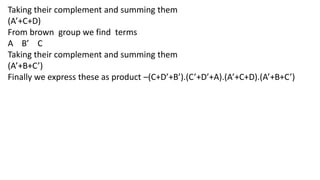 Taking their complement and summing them
(A’+C+D)
From brown group we find terms
A B’ C
Taking their complement and summing them
(A’+B+C’)
Finally we express these as product –(C+D’+B’).(C’+D’+A).(A’+C+D).(A’+B+C’)
 
