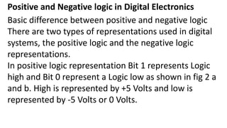 Positive and Negative logic in Digital Electronics
Basic difference between positive and negative logic
There are two types of representations used in digital
systems, the positive logic and the negative logic
representations.
In positive logic representation Bit 1 represents Logic
high and Bit 0 represent a Logic low as shown in fig 2 a
and b. High is represented by +5 Volts and low is
represented by -5 Volts or 0 Volts.
 