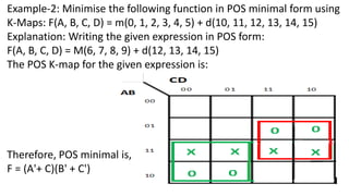 Example-2: Minimise the following function in POS minimal form using
K-Maps: F(A, B, C, D) = m(0, 1, 2, 3, 4, 5) + d(10, 11, 12, 13, 14, 15)
Explanation: Writing the given expression in POS form:
F(A, B, C, D) = M(6, 7, 8, 9) + d(12, 13, 14, 15)
The POS K-map for the given expression is:
Therefore, POS minimal is,
F = (A'+ C)(B' + C')
 