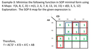 Example-3: Minimise the following function in SOP minimal form using
K-Maps: F(A, B, C, D) = m(1, 2, 6, 7, 8, 13, 14, 15) + d(0, 3, 5, 12)
Explanation: The SOP K-map for the given expression is:
Therefore,
f = AC'D' + A'D + A'C + AB
 