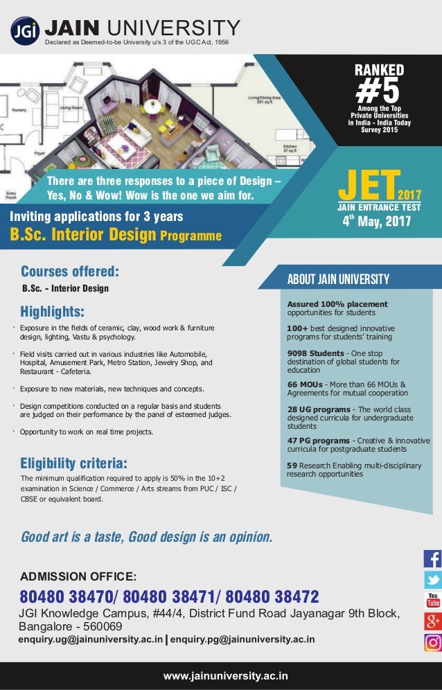 Degree In B Sc Interior Design Program From Jain University