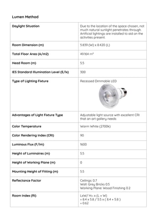 Daylight Situation Due to the location of the space chosen, not
much natural sunlight penetrates through.
Artificial lightings are installed to aid on the
activities present.
Room Dimension (m) 5.839 (W) x 8.420 (L)
Total Floor Area (A/m2) 49.164 m2
Head Room (m) 5.5
IES Standard Illumination Level (E/lx) 300
Type of Lighting Fixture Recessed Dimmable LED
Advantages of Light Fixture Type Adjustable light source with excellent CRI
that an art gallery needs
Color Temperature Warm White (2700k)
Color Rendering Index (CRI) 90
Luminous Flux (F/lm) 1600
Height of Luminaires (m) 5.5
Height of Working Plane (m) 0
Mounting Height of Fitting (m) 5.5
Reflectance Factor Ceilings: 0.7
Wall: Grey Bricks 0.5
Working Plane: Wood Finishing 0.2
Room Index (RI) LxW/ Hm x (L + W)
= 8.4 x 5.8 / 5.5 x ( 8.4 + 5.8 )
= 0.62
Lumen Method
 