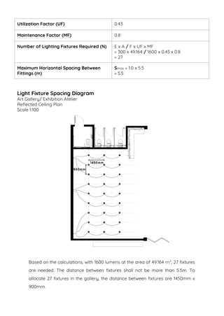 Utilization Factor (UF) 0.43
Maintenance Factor (MF) 0.8
Number of Lighting Fixtures Required (N) E x A / F x UF x MF
= 300 x 49.164 / 1600 x 0.43 x 0.8
= 27
Maximum Horizontal Spacing Between
Fittings (m)
Smax = 1.0 x 5.5
= 5.5
Light Fixture Spacing Diagram
Art Gallery/ Exhibition Atelier
Reflected Ceiling Plan
Scale 1:100
Based on the calculations, with 1600 lumens at the area of 49.164 m2
, 27 fixtures
are needed. The distance between fixtures shall not be more than 5.5m. To
allocate 27 fixtures in the gallery, the distance between fixtures are 1450mm x
900mm.
 