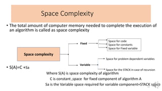 Space Complexity
• The total amount of computer memory needed to complete the execution of
an algorithm is called as space complexity
• S(A)=C +Sa
Where S(A) is space complexity of algorithm
C is constant ,space for fixed component of algorithm A
Sa is the Variable space required for variable component+STACK space
11
Space complexity
Fixed
Variable
Space for code
Space for constants
Space for Fixed variable
Space for problem dependent variables
Space for the STACK in case of recursion
 