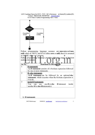 B sc it syit sem 3 python programming notes for download | PDF