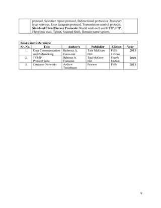 Syit Syllabus.pdf B sc it syit sem 3 sem 4 syllabus as per mumbai university | PDF