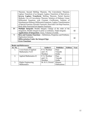 Syit Syllabus.pdf B sc it syit sem 3 sem 4 syllabus as per mumbai university | PDF