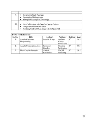 Syit Syllabus.pdf B sc it syit sem 3 sem 4 syllabus as per mumbai university | PDF