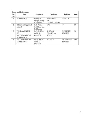 Syit Syllabus.pdf B sc it syit sem 3 sem 4 syllabus as per mumbai university | PDF