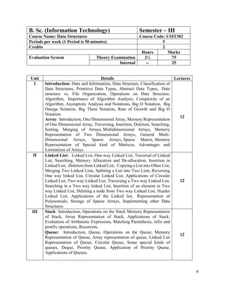 Syit Syllabus.pdf B sc it syit sem 3 sem 4 syllabus as per mumbai university | PDF