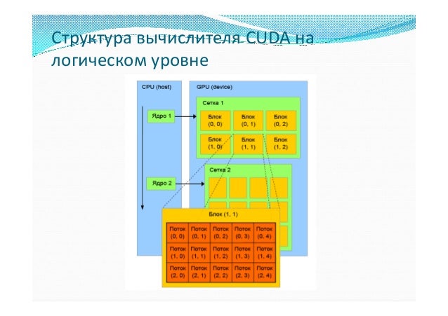 Реферальная программа на валберис Реферальная программа на валберис сдэк маркетплейс вход для продавца