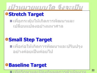 Stretch Target




Small Step Target




Baseline Target
                    22
 